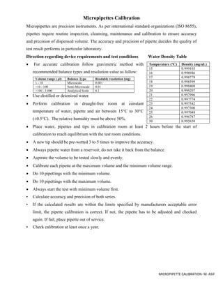 verify balance for pipette calibration|calibration of pipette pdf.